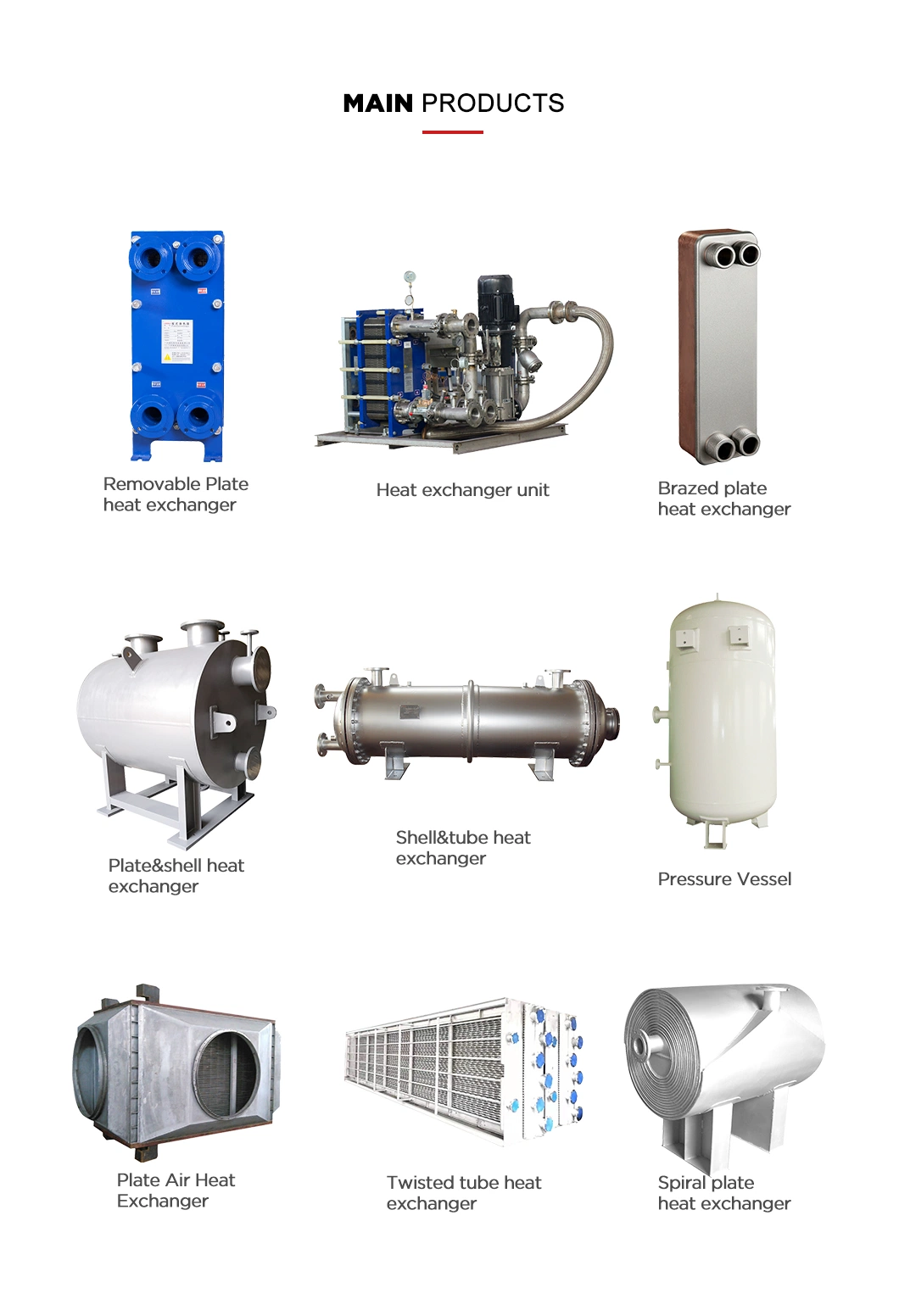 High Quality Heat Exchanger Spare Parts Replace Famous Brand