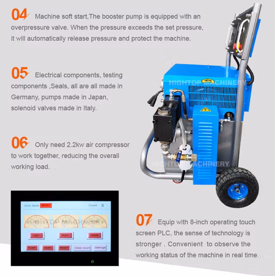 Equipo de revestimientos impermeabilizantes de poliurea PU, máquina de espuma de poliurea, máquina portátil de espuma en aerosol